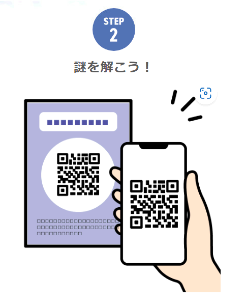 使い方2