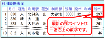 券売機画面（履歴印字・表示）イメージ