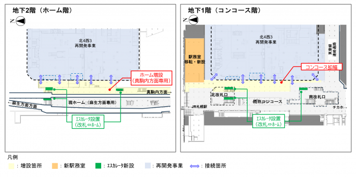 事業概要