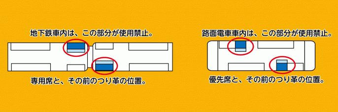 携帯電話規制エリア