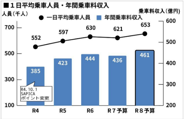 kousoku_itinitizyousya