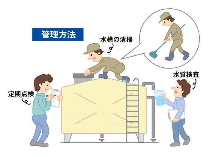 受水槽点検のイメージ図