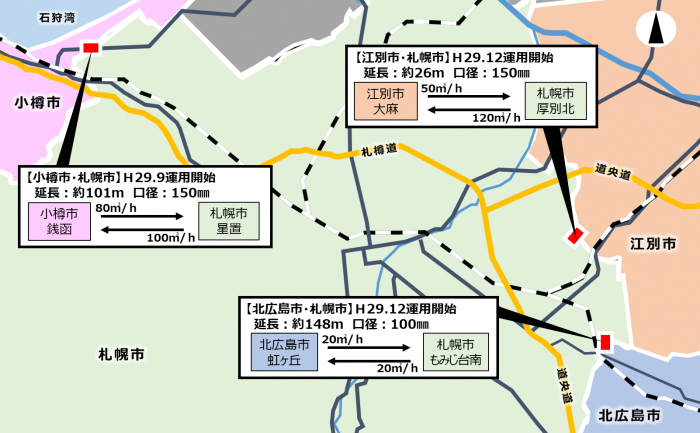 図：緊急時連絡管整備箇所図