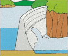 図：アーチ式コンクリートダム