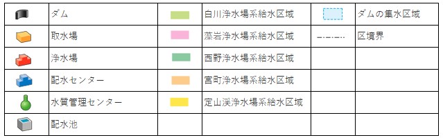 札幌市の浄水場マップ凡例