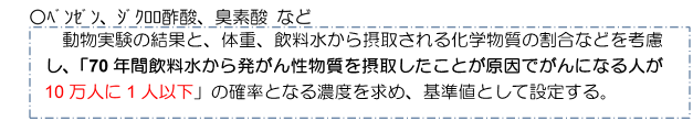 また別の例として、ベンゼンやジクロロ酢酸、臭素酸などの場合を紹介します。これらの項目については、動物実験の結果と、体重、飲料水から摂取される化学物質の割合などを考慮し、「70年間飲料水から発がん性物質を摂取したことが原因でがんになる人が10万人に1人以下」の確率となる濃度を求め、基準値として設定しています。