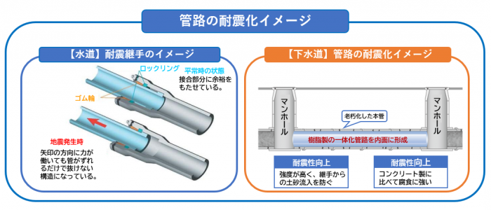 かんろ