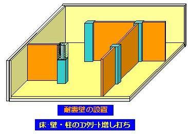 耐震化施工後の画像