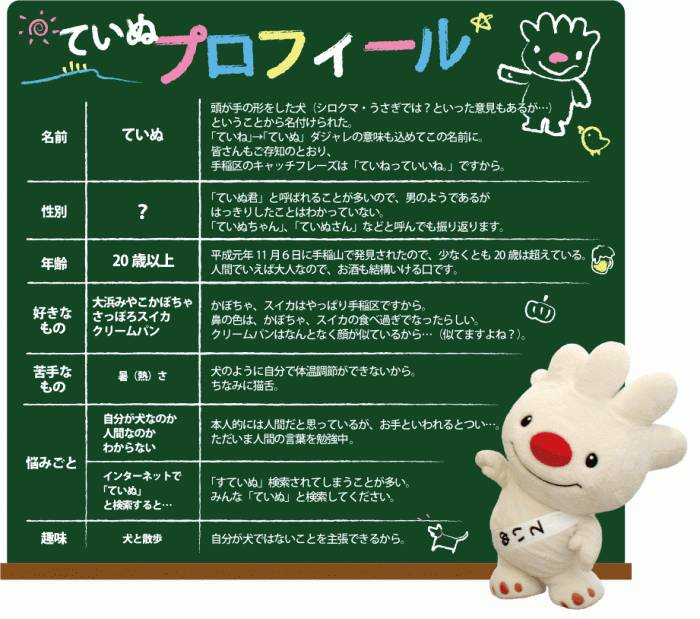 ていぬのプロフィールが書いてある看板の画像。名前はていぬ。頭が手の形をした犬ということから名づけられた。性別は不明。年齢は20歳以上。好きなものはおおはまみやこかぼちゃ。さっぽろすいか。クリームパン。苦手なものは暑さ。悩み事は自分が犬なのか人間なのかわからないこと。インターネットでていぬと検索すると捨て犬と検索されてしまうこと。趣味は犬と散歩すること。