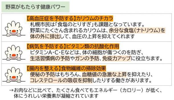 野菜がもたらす健康パワー