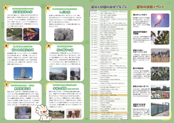 前田まちのお宝マップ2026（裏）