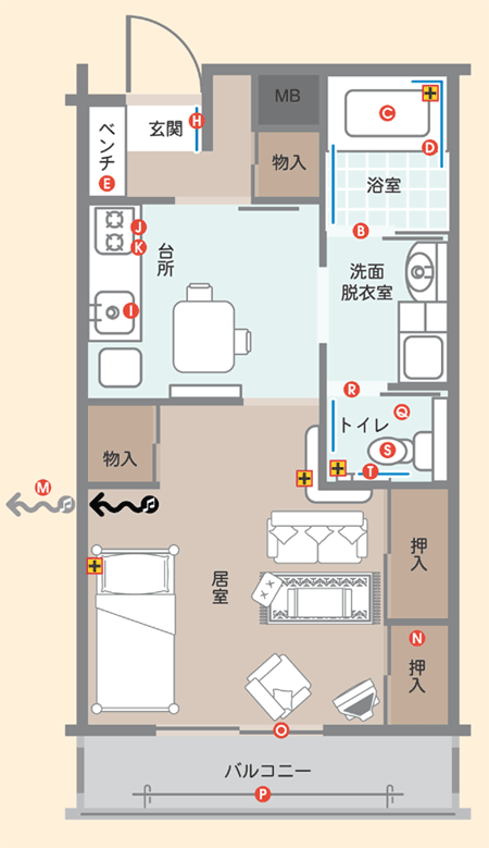 高齢者向け優良賃貸住宅の部屋のポイント