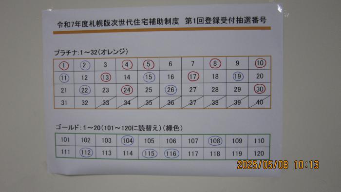 当選番号