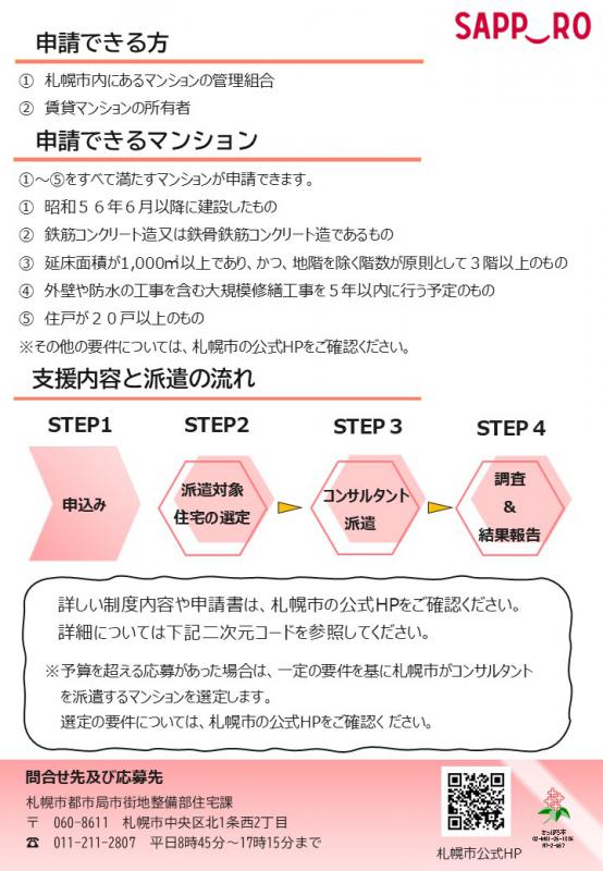 ちらし裏面