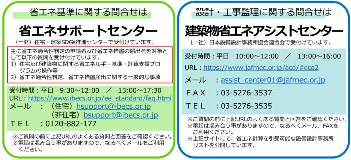 サポート