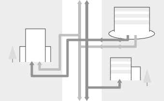 図：都心の冷水・温水導水管ネットワークのイメージ