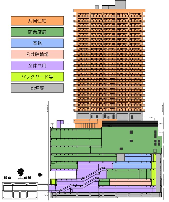 南2西3南西地区断面図
