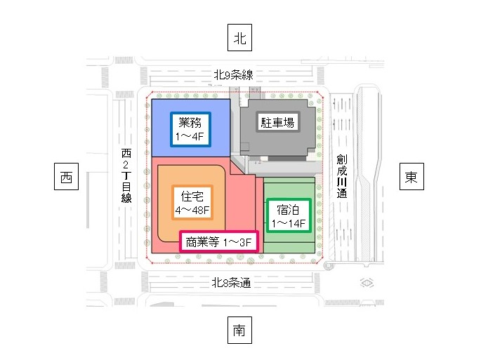 8-1平面