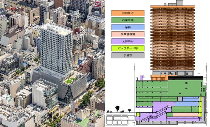 写真：フロア構成
