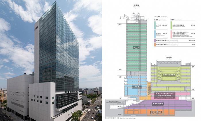 写真：フロア構成