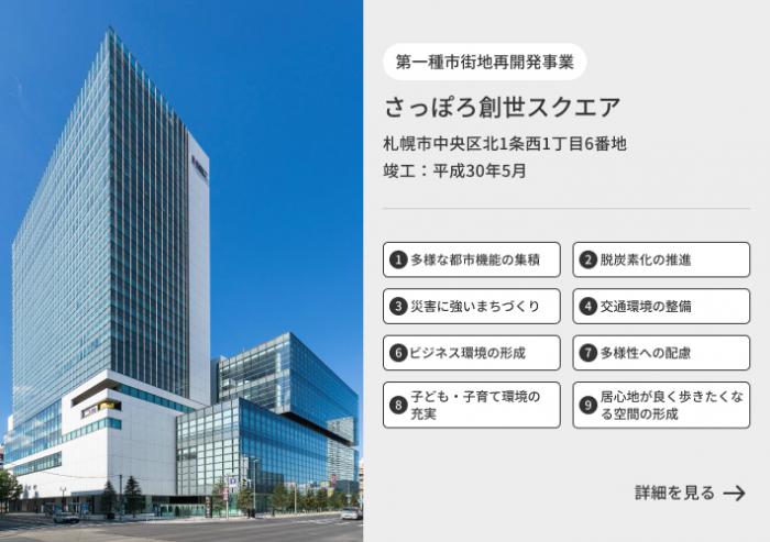 図：さっぽろ創世スクエア