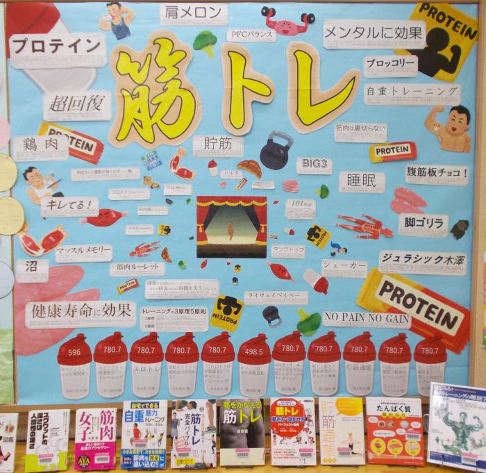 2024年11月21日、ボードブッキング「筋トレ」、写真3