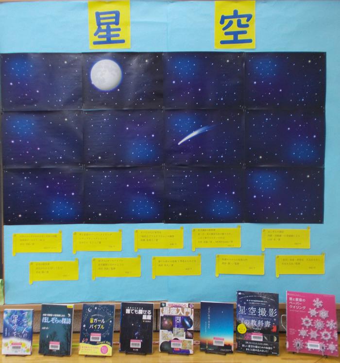 2025年1月8日、ボードブッキング「星空」、写真1