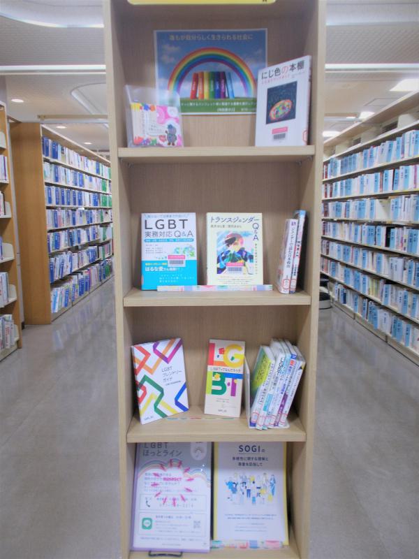 2026年9月、展示「性的マイノリティ」、写真1