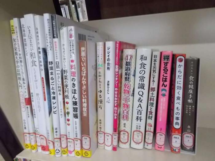 展示本の一部です。
