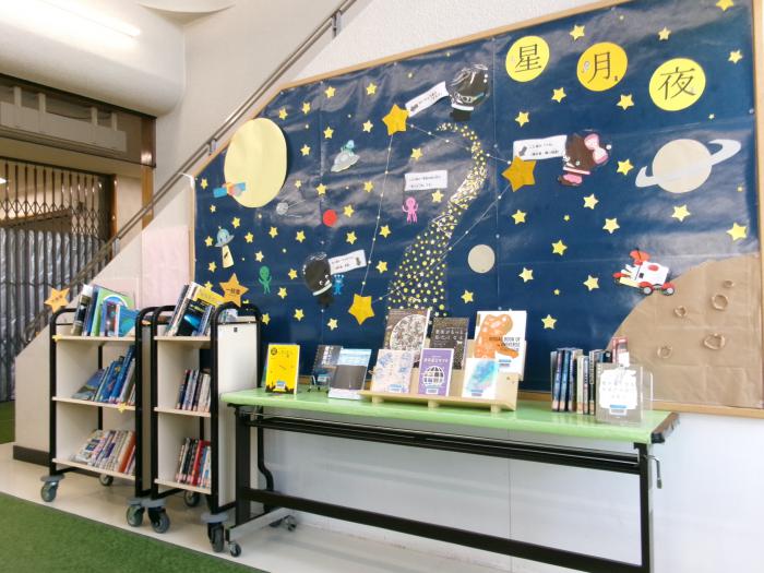 2026年7月、展示「星・月・夜」