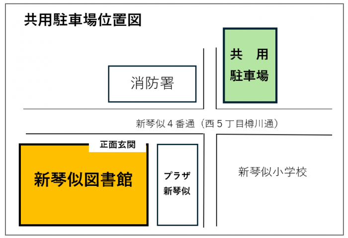 「共用駐車場」位置図