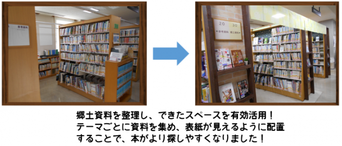 山の手図書館の館内改装前後の違いを比較した写真、書架の変更状況