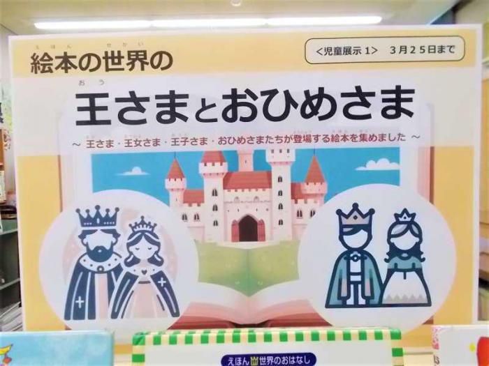 展示の看板写真です。お城を背景に王様やお姫様のイラストを添えています。