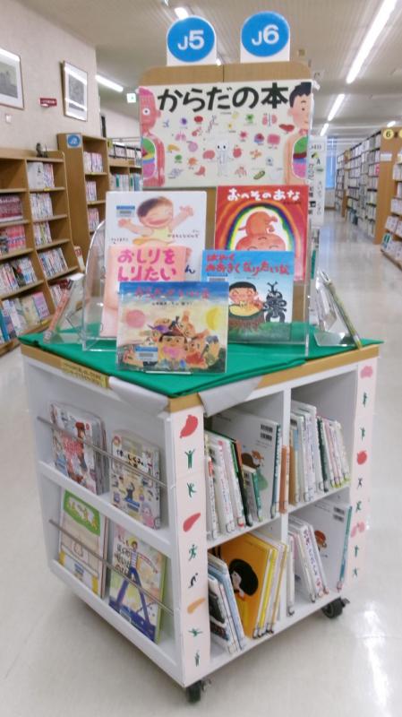 2026ねん5がつ、てんじ、からだのほん