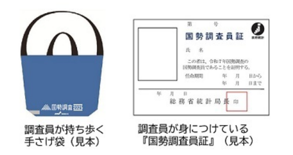 かたり調査