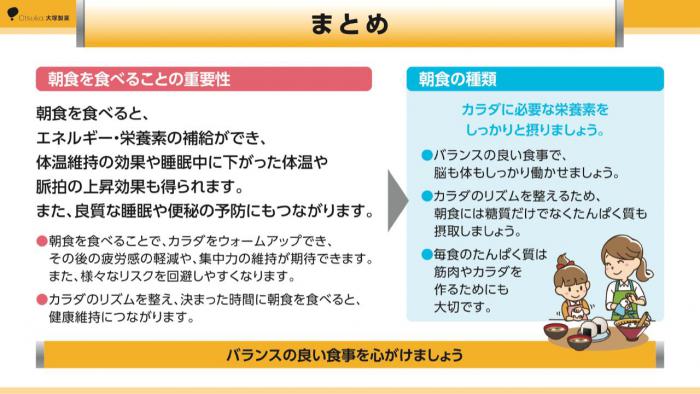 朝食欠食まとめ