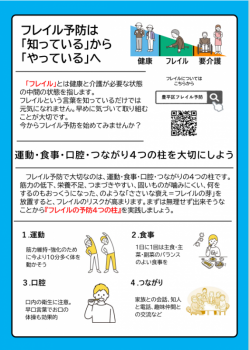 フレイルチラシ１