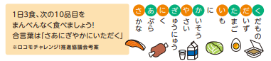 食育
