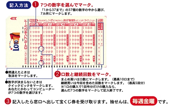 結果 宝くじ ロト 7