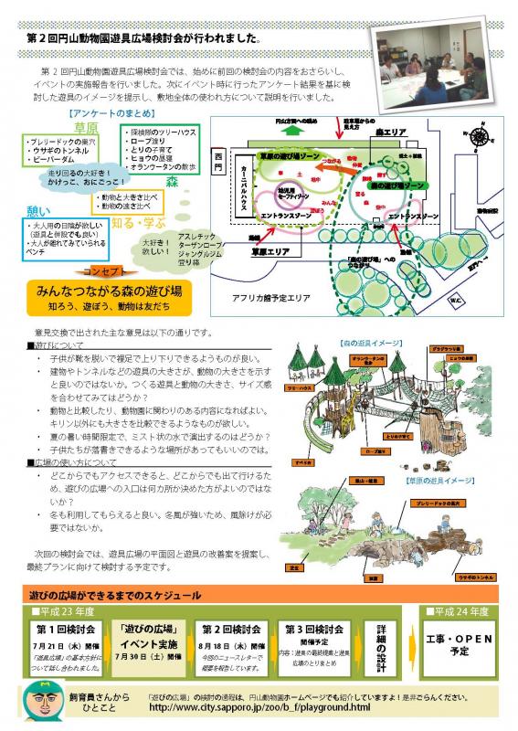 ニュースレター第2号の裏