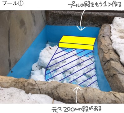 サブプールのバリアフリー化案2