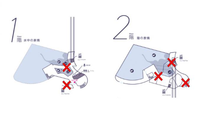 アザラシサブプールの閉鎖場所
